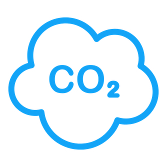 CO2